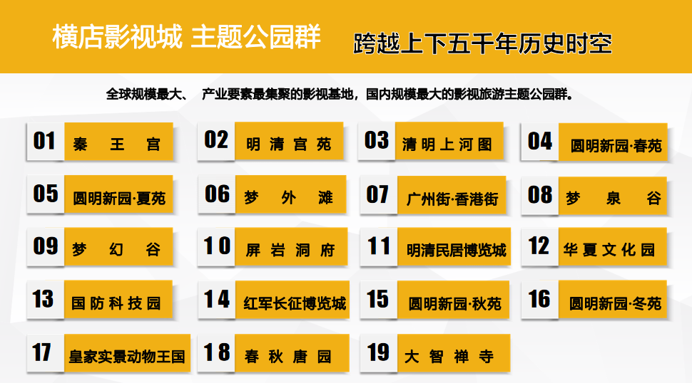 橫店影視城實(shí)踐教學(xué)基地 構(gòu)筑產(chǎn)教融合的創(chuàng)新實(shí)踐教學(xué)平臺
